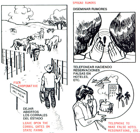 CIA Sabotage Manual - Page 4