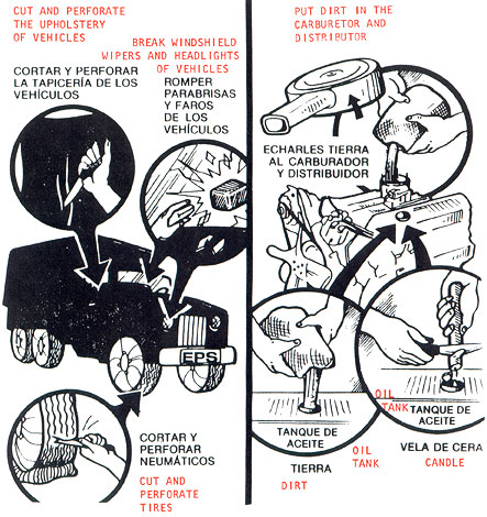 CIA Sabotage Manual - Page 10