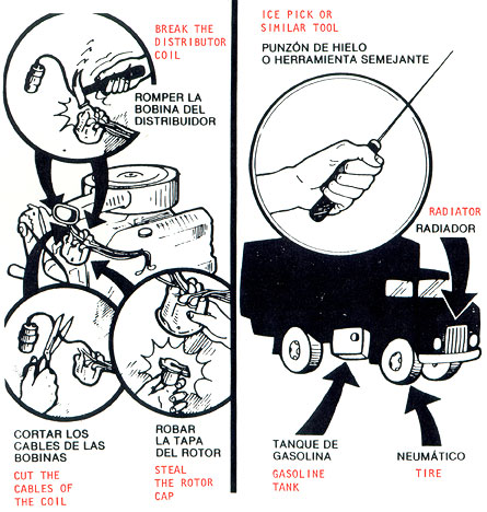 CIA Sabotage Manual - Page 11