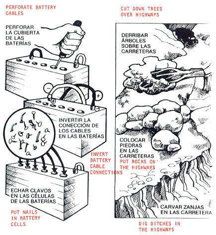 CIA Sabotage Manual - Page 12