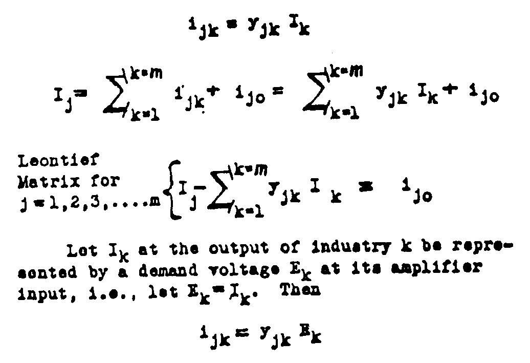 equation