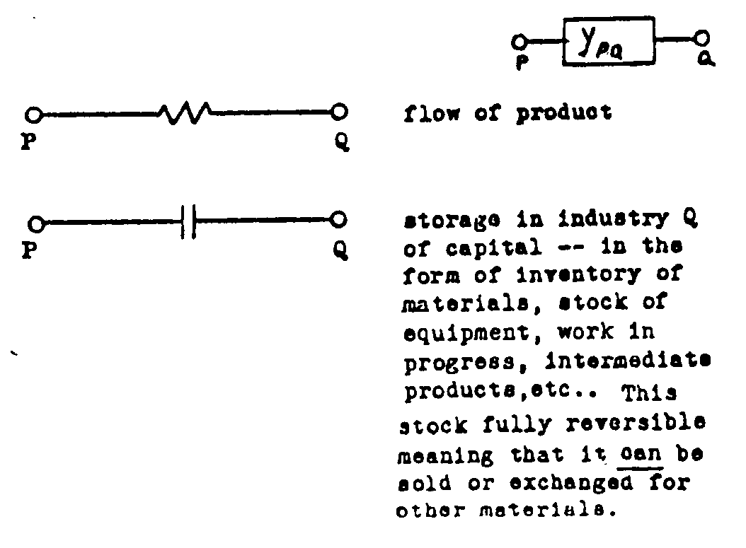 admittance schematic