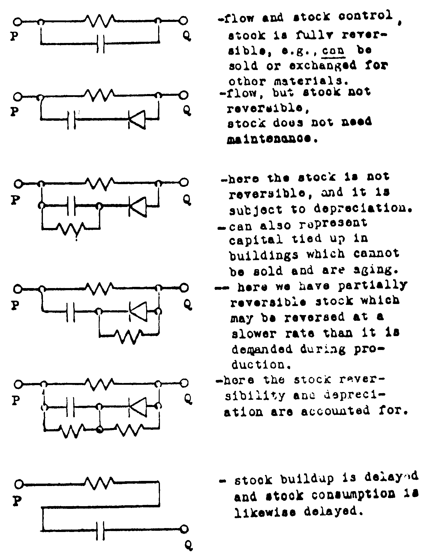 admittance schematic