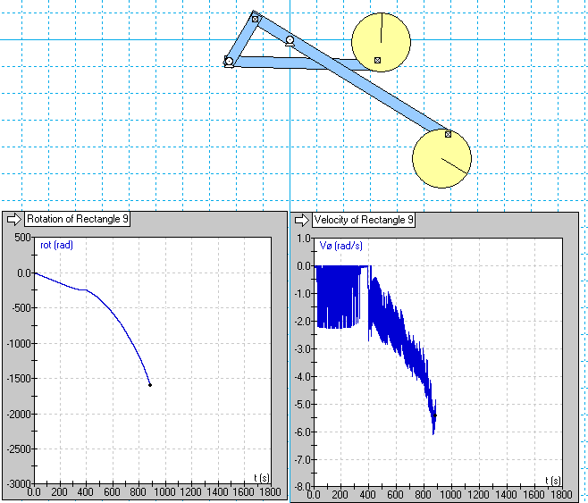 Jhula Minum Crank